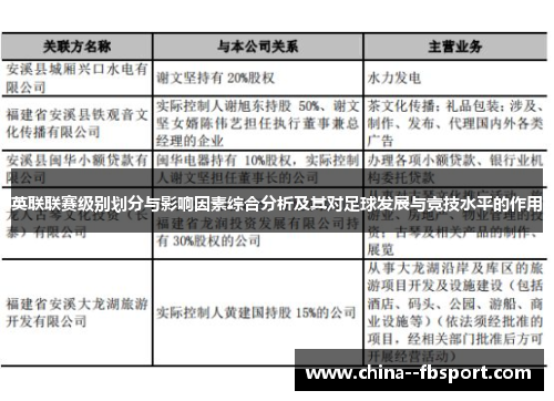 英联联赛级别划分与影响因素综合分析及其对足球发展与竞技水平的作用