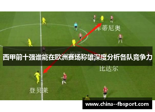 西甲前十强谁能在欧洲赛场称雄深度分析各队竞争力
