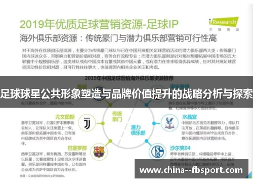 足球球星公共形象塑造与品牌价值提升的战略分析与探索