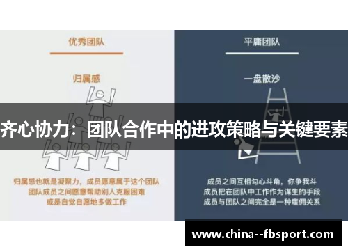 齐心协力：团队合作中的进攻策略与关键要素